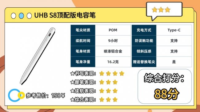 电容笔哪个品牌性价比高？选购秘籍来袭，十大电容笔全方位深扒！