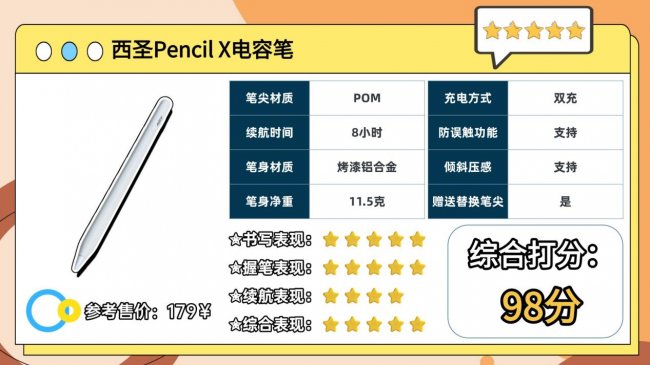 电容笔哪个品牌性价比高？选购秘籍来袭，十大电容笔全方位深扒！