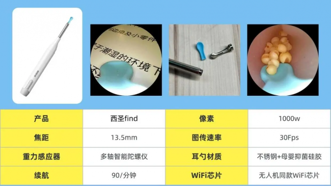 挖耳屎用什么工具最好？用什么挖耳屎最好？掏耳朵的最佳工具