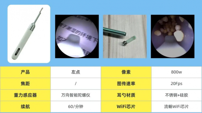 挖耳屎用什么工具最好？用什么挖耳屎最好？掏耳朵的最佳工具