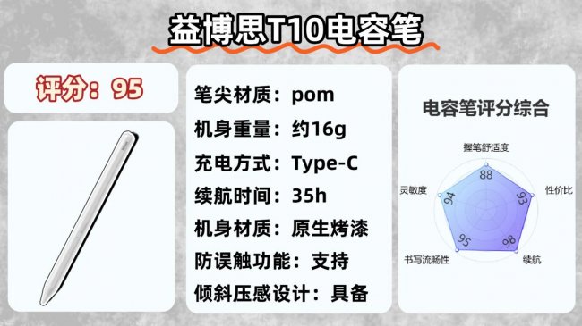 ipad pencil平价代替什么牌子好？盘点十大平替ipad pencil推荐！