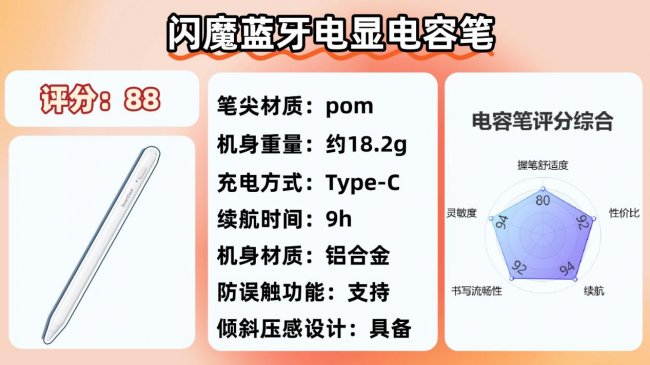 ipad电容笔平替哪个比较好?2026年盘点10大ipad电容笔测评排名!