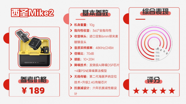 麦克风买对不买贵!热销无线领夹麦克风十大品牌分享,性能不缩水