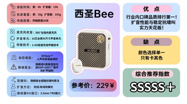 小蜜蜂扩音器十大品牌推荐｜揭秘行业内幕，避开雷区选对款
