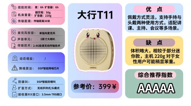 小蜜蜂扩音器十大品牌推荐｜揭秘行业内幕，避开雷区选对款