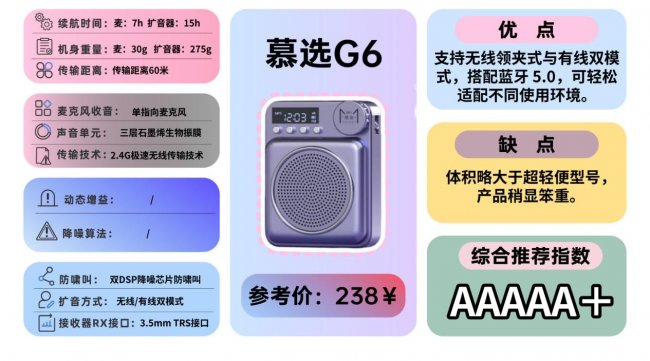 小蜜蜂扩音器十大品牌推荐｜揭秘行业内幕，避开雷区选对款