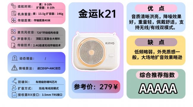 小蜜蜂扩音器十大品牌推荐｜揭秘行业内幕，避开雷区选对款