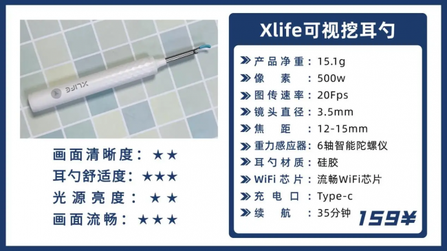 智能挖耳勺好用吗?可视挖耳勺十大品牌,挖耳勺十大品牌推荐2026