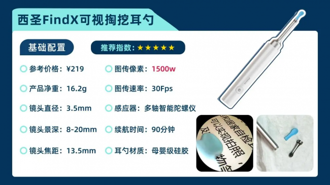 可视挖耳勺哪个好？可视采耳最火三个品牌，可视挖耳勺十大品牌
