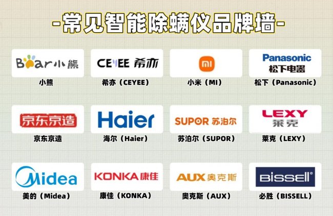 家庭自用床上的除螨器哪款好推荐？那个牌子的除螨仪比较好？除螨仪品牌排行榜前十名，畅销榜单重磅发布10大品牌除螨仪