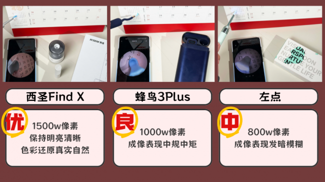 2026三款热门可视掏耳勺深度实测:西圣、蜂鸟、左点挖耳勺哪款真香