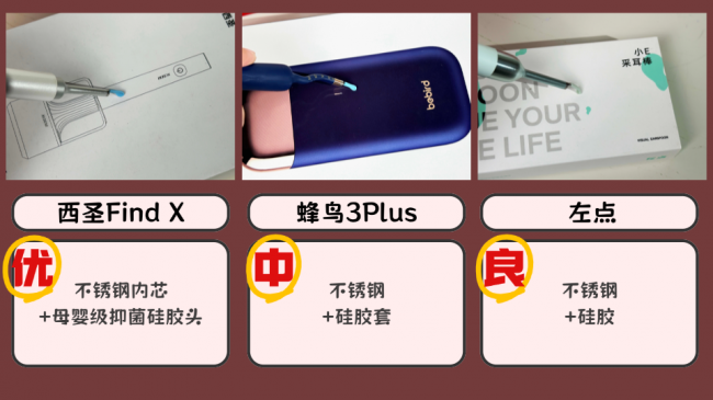 2026三款热门可视掏耳勺深度实测:西圣、蜂鸟、左点挖耳勺哪款真香