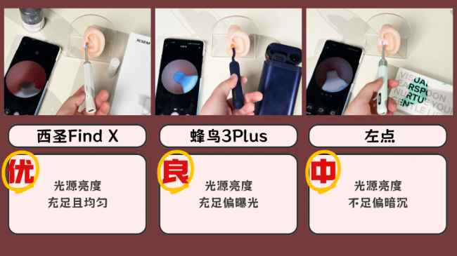 2026三款热门可视掏耳勺深度实测:西圣、蜂鸟、左点挖耳勺哪款真香