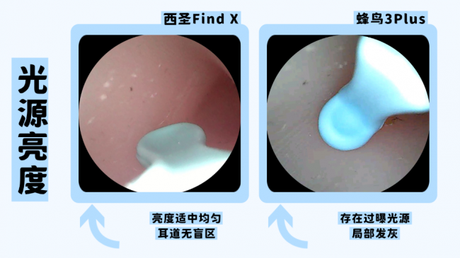 掏耳勺哪个品牌好？西圣VS蜂鸟可视挖耳勺｜可视挖耳勺真实体验