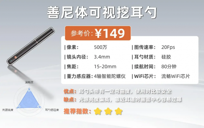 宝宝挖耳勺哪种好用?十大品牌挖耳勺排名,可视挖耳勺品牌排行榜