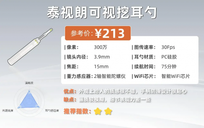 宝宝挖耳勺哪种好用?十大品牌挖耳勺排名,可视挖耳勺品牌排行榜