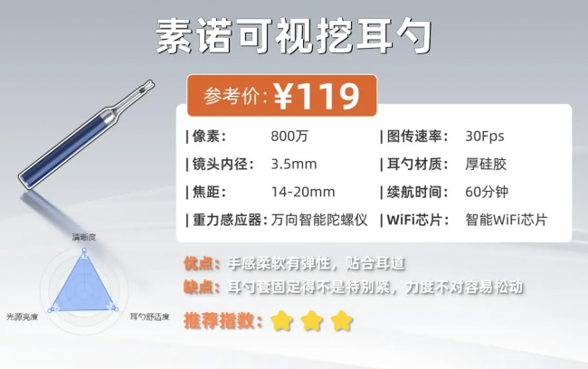 宝宝挖耳勺哪种好用?十大品牌挖耳勺排名,可视挖耳勺品牌排行榜