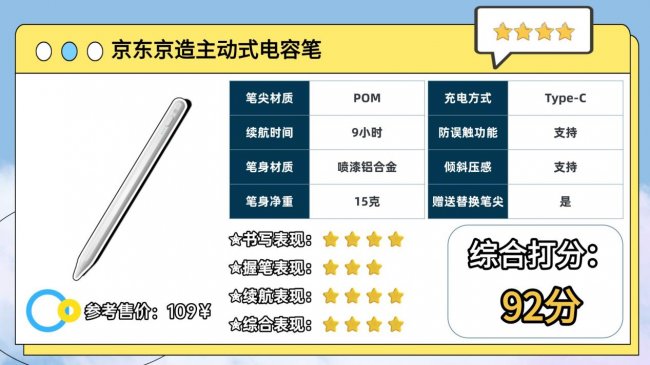 苹果原装笔和第三方电容笔哪个好用？十大品牌排名，应如何选购？