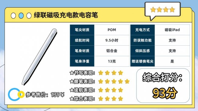 苹果原装笔和第三方电容笔哪个好用？十大品牌排名，应如何选购？