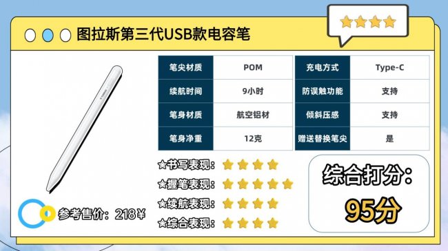 苹果原装笔和第三方电容笔哪个好用？十大品牌排名，应如何选购？