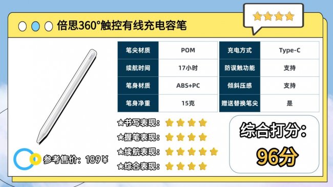 苹果原装笔和第三方电容笔哪个好用？十大品牌排名，应如何选购？