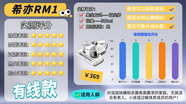 智能除螨仪器哪个牌子好?除螨机器真的可以除螨吗?10款除螨仪对比,参数+体验一看就懂,除螨不再纠结