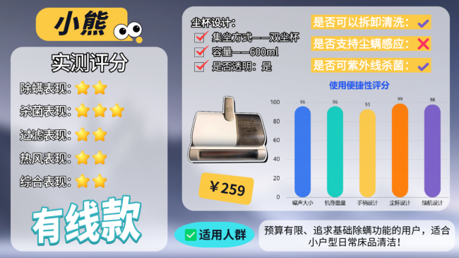 智能除螨仪器哪个牌子好?除螨机器真的可以除螨吗?10款除螨仪对比,参数+体验一看就懂,除螨不再纠结