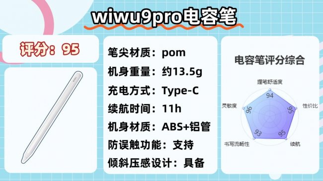 电容笔究竟哪款性价比高点?2026年细选10大高实用平替电容笔推荐