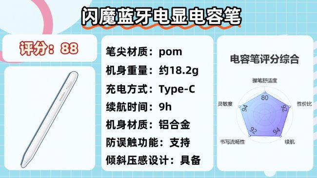 电容笔究竟哪款性价比高点?2026年细选10大高实用平替电容笔推荐