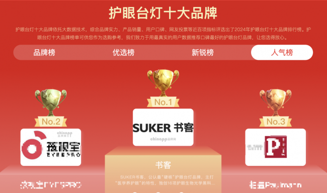 开学季适合入手哪些好物品?2026年甄选十款畅销且实用的数码单品!