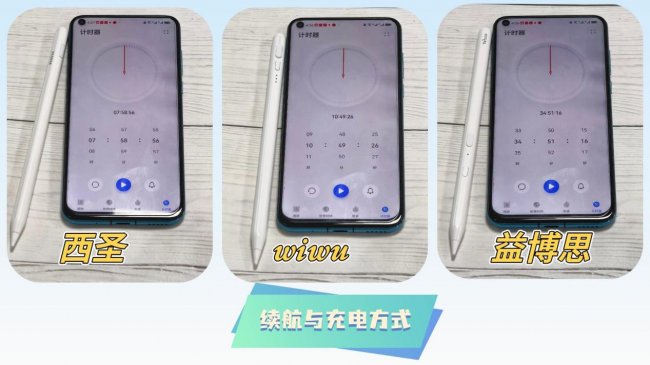 ipad电容笔哪家好？西圣、wiwu和益博思平价电容笔到底哪个好写？