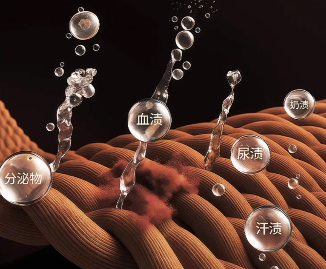 迷你内衣洗衣机排行榜前十名:2026年迷你内衣洗衣机质量排名前十名,宣传不虚假的十大品牌盘点!