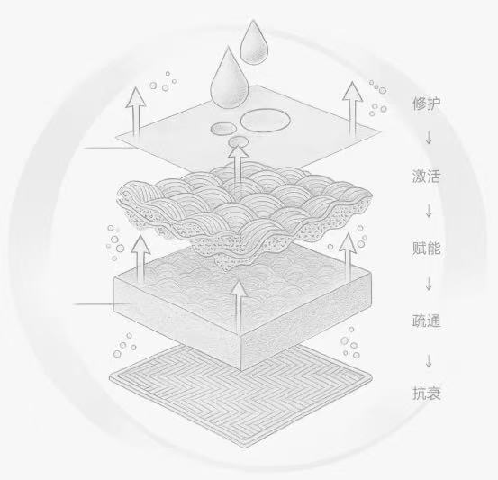 平衡商业盈利与公益长效，叶海洋以决策智慧破局增长迷思