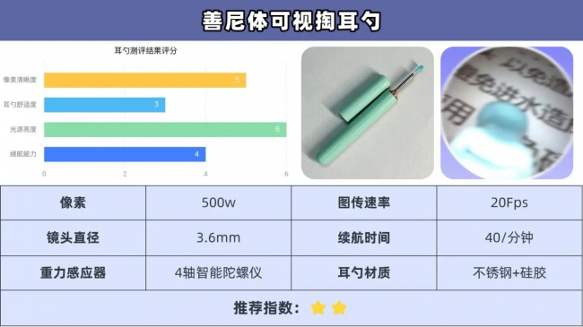 掏耳神器哪种最好用？可视掏耳勺真的好用吗？掏耳朵专用工具推荐
