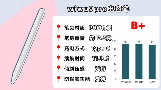 替代苹果笔有哪些产品？十大平替电容笔高口碑款全网种草，闭眼挑