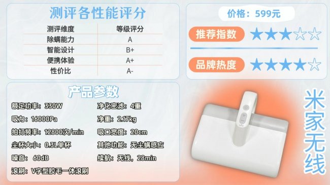 除螨仪哪个牌子的好用质量好？什么除螨仪牌子又好又便宜？十大家用除螨仪排行榜测评，优缺点汇总！