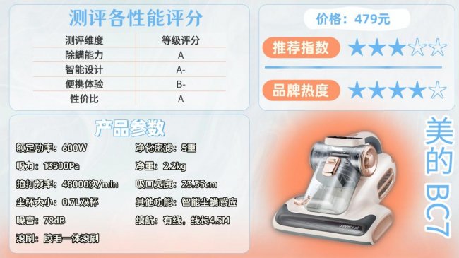 除螨仪哪个牌子的好用质量好？什么除螨仪牌子又好又便宜？十大家用除螨仪排行榜测评，优缺点汇总！