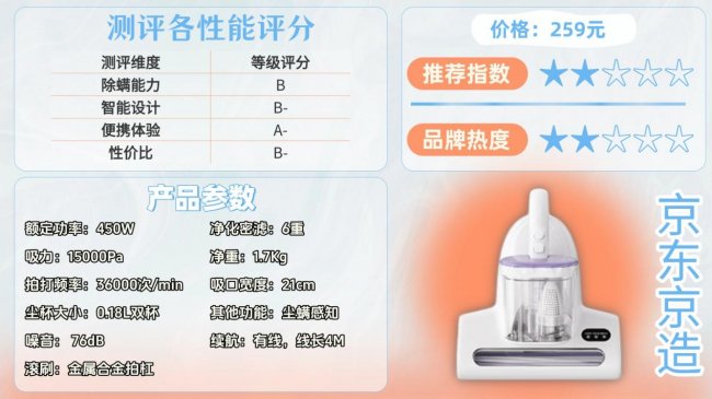 除螨仪哪个牌子的好用质量好？什么除螨仪牌子又好又便宜？十大家用除螨仪排行榜测评，优缺点汇总！
