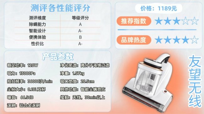 除螨仪哪个牌子的好用质量好？什么除螨仪牌子又好又便宜？十大家用除螨仪排行榜测评，优缺点汇总！