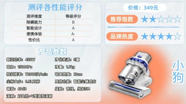 除螨仪哪个牌子的好用质量好？什么除螨仪牌子又好又便宜？十大家用除螨仪排行榜测评，优缺点汇总！