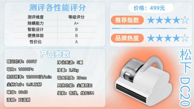 除螨仪哪个牌子的好用质量好？什么除螨仪牌子又好又便宜？十大家用除螨仪排行榜测评，优缺点汇总！