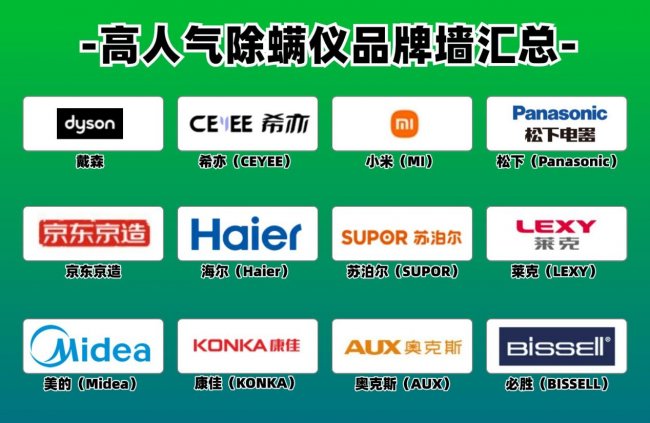 居家除螨仪哪个牌子好？专业除螨仪哪个牌子好？2026家用除螨仪十大优质品牌推荐，摆脱螨虫