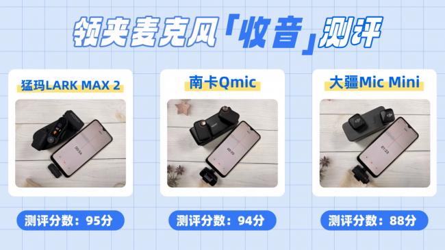 猛犸领夹麦克风怎么样？科学实测三款热门：选哪款更放心？