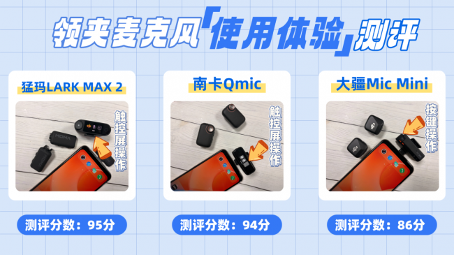 猛犸领夹麦克风怎么样？科学实测三款热门：选哪款更放心？