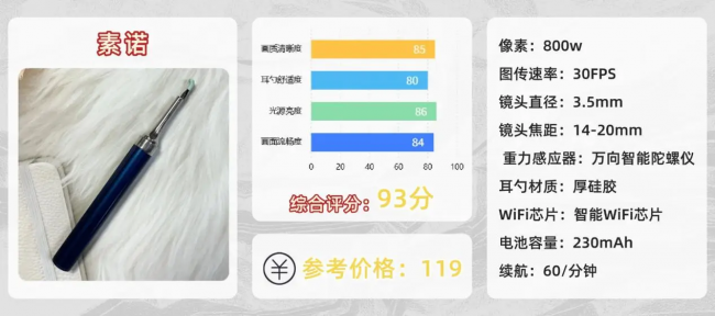 掏耳神器哪种最好用?十大公认好用的耳勺,挖耳勺品牌排行榜前十