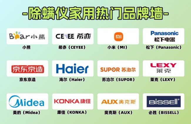 十大公认好用的除螨仪有哪些？怎样选除螨仪最有效?2026年除螨仪推荐，推荐性价比高的10款除螨仪，性能稳定!