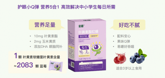 叶黄素有什么好的牌子？2026值得信赖品牌全推荐