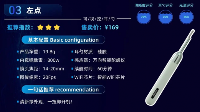 可视挖耳神器哪个好？可视掏耳神器靠谱吗？可视挖耳勺推荐2026