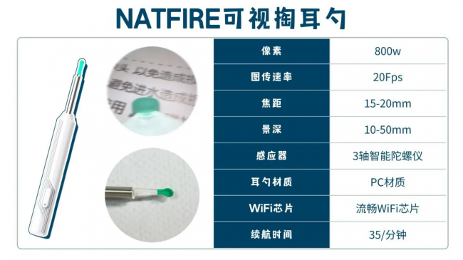 掏耳勺哪种好用？哪种挖耳勺好用不伤耳？可视采耳设备十大品牌