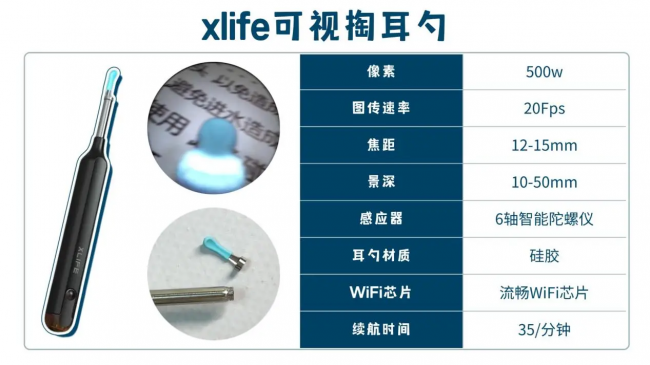 掏耳勺哪种好用？哪种挖耳勺好用不伤耳？可视采耳设备十大品牌